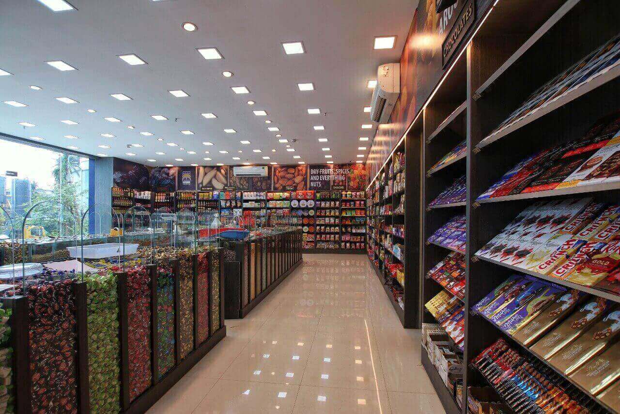 store image store image